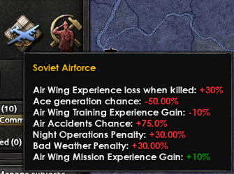 19 Airforce NS.png 19 Airforce NS.png